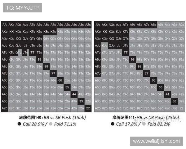 重庆乒乓球队防守策略分析与比赛表现的得失总结 重庆乒乓球队防守策略分析与比赛表现的得失总结